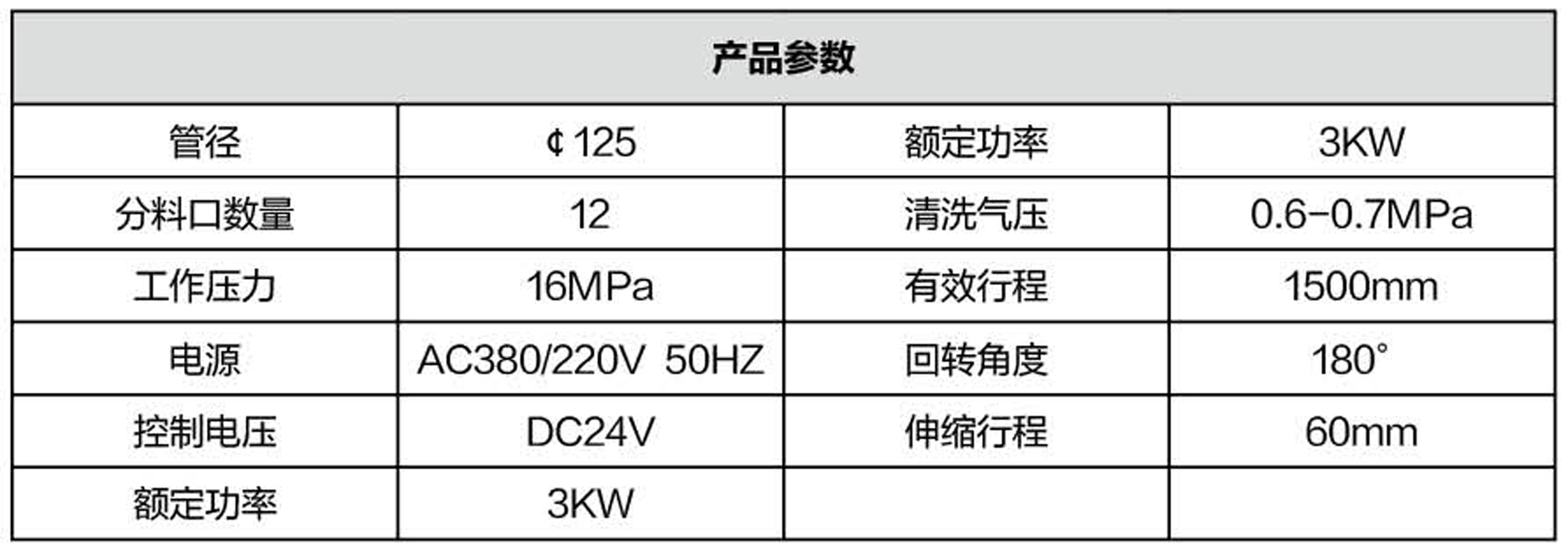 布料機(jī)、大型布料機(jī)、行走式布料機(jī)、圓筒布料機(jī)、行走式液壓布料機(jī)、移動(dòng)式液壓布料機(jī)、電動(dòng)布料機(jī)、手動(dòng)布料機(jī)、梁場(chǎng)專用液壓布料機(jī)