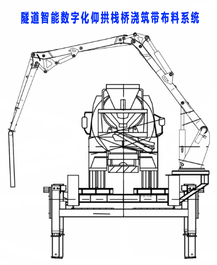 布料機(jī)、大型布料機(jī)、行走式布料機(jī)、圓筒布料機(jī)、行走式液壓布料機(jī)、移動式液壓布料機(jī)、電動布料機(jī)、手動布料機(jī)、梁場專用液壓布料機(jī)